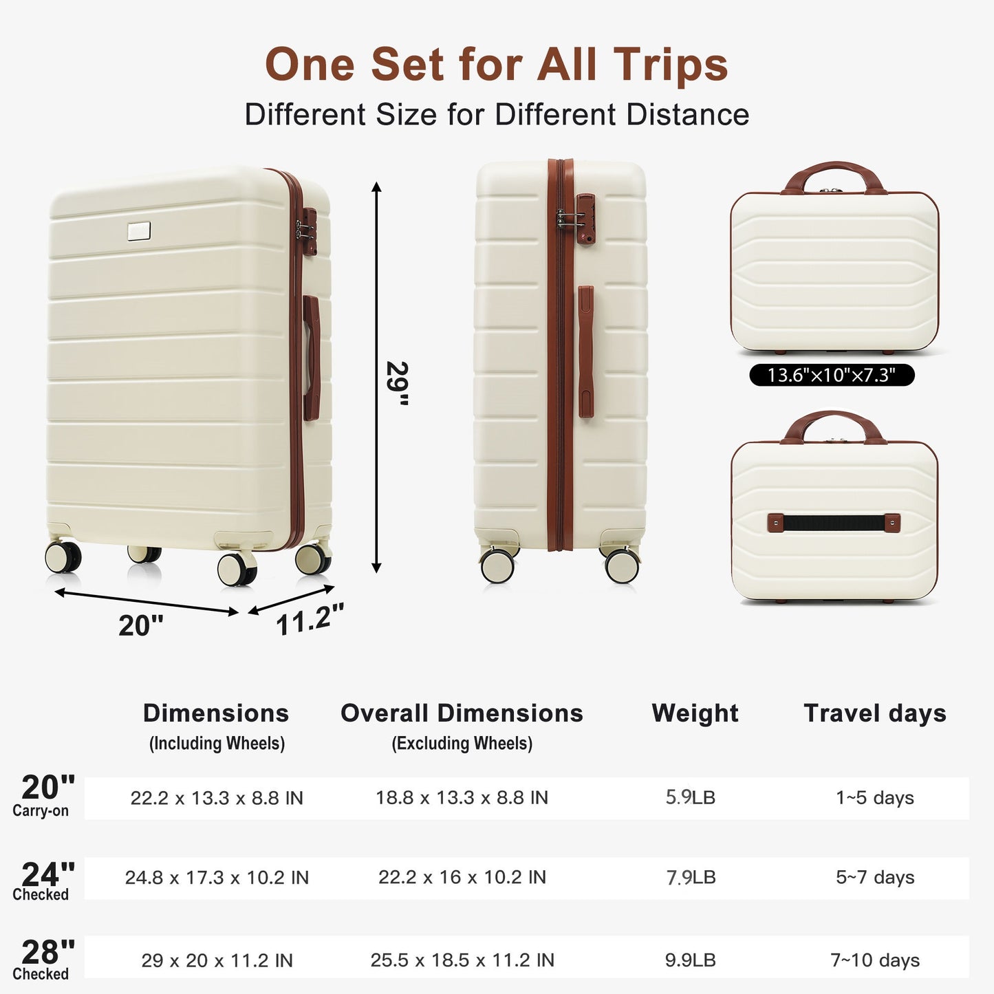 Travelpro Max 6-Piece Hardside Luggage Set with TSA Lock, 14/20/24/28 Inch Spinner Suitcase Set with Expandable Travel Duffel Bag & Waterproof Toiletry Kit, Adjustable Handle (ivory and brown) image 8