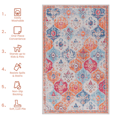 2x3 Cream Area Rug, Washable Area Rugs, Low-Pile, Non-Slip, Non-Shedding, Foldable, Kid&Pet Friendly, Area Rugs for livi image 5