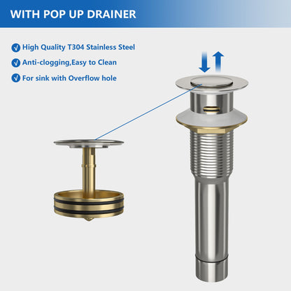 3-hole 2-handle Widespread Lavatory Vanity Faucet Bathroom Vessel Basin Faucet with Pop-up drain, Water Supply Hoses image 16