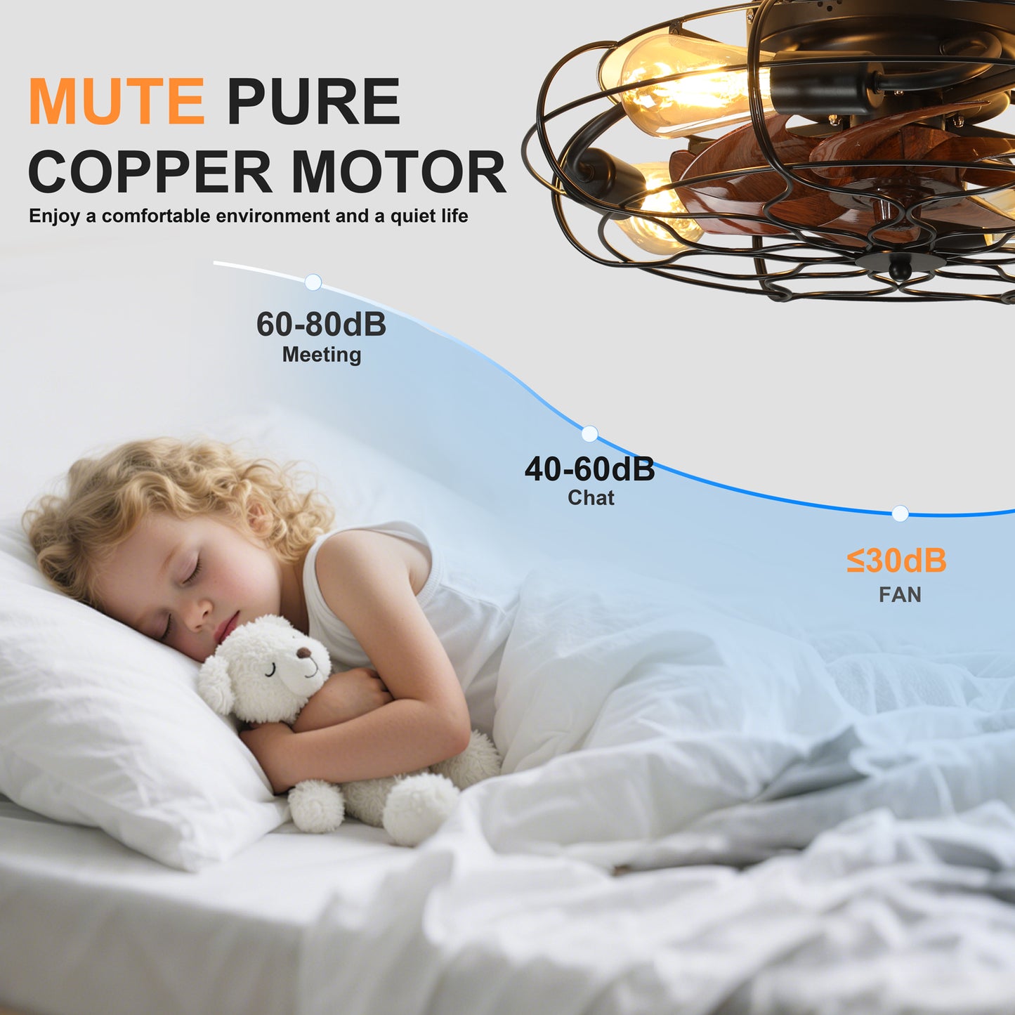 19.7" Industrial Caged Ceiling Fan with Light, 6-Speed Reversible DC Motor, E26 Bulb Base, Remote Control, Timer, Low Noise <30dB, Farmhouse/Industrial Decor for Bedroom/Living Room Kitchen image 3