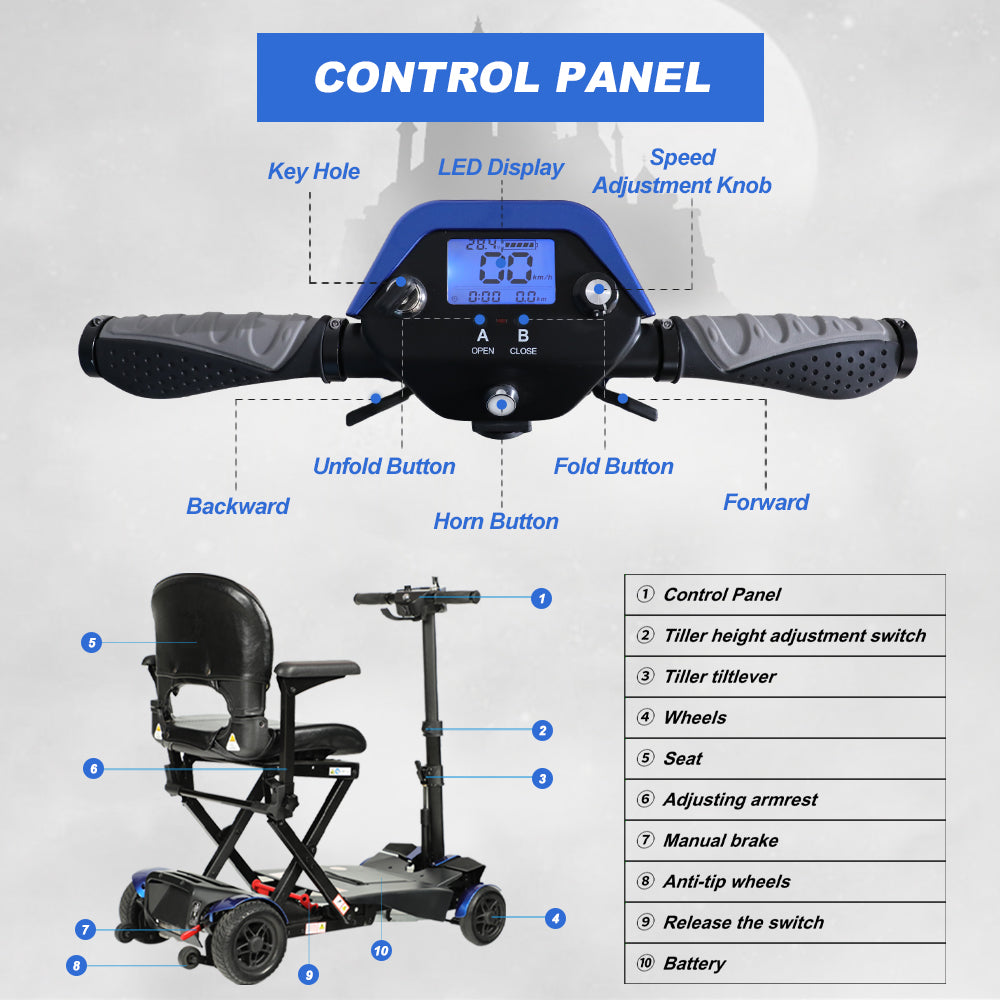SOLAX Remote Control Foldable Electric Mobility Scooter with Suspension for Senior, Lightweight 4 Wheels Electric Powered Scooter for Travel Shopping image 3