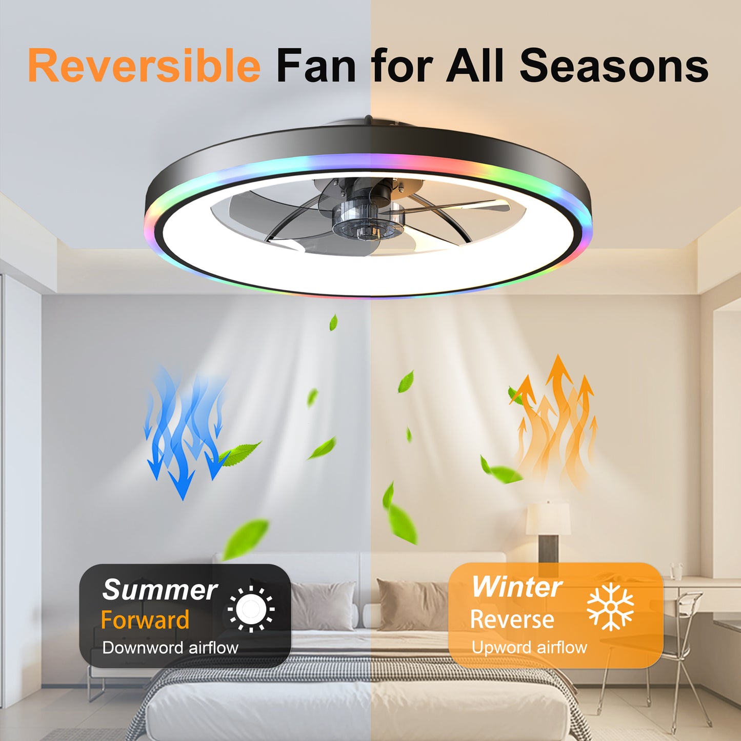 23.6" Modern RGB Ceiling Fan with Lights, Flush Mount Low Profile Fan with Remote & APP, 6-Speed Reversible Silent DC Motor, Dimmable 3000-6500K LED for Bedroom, Black image 6