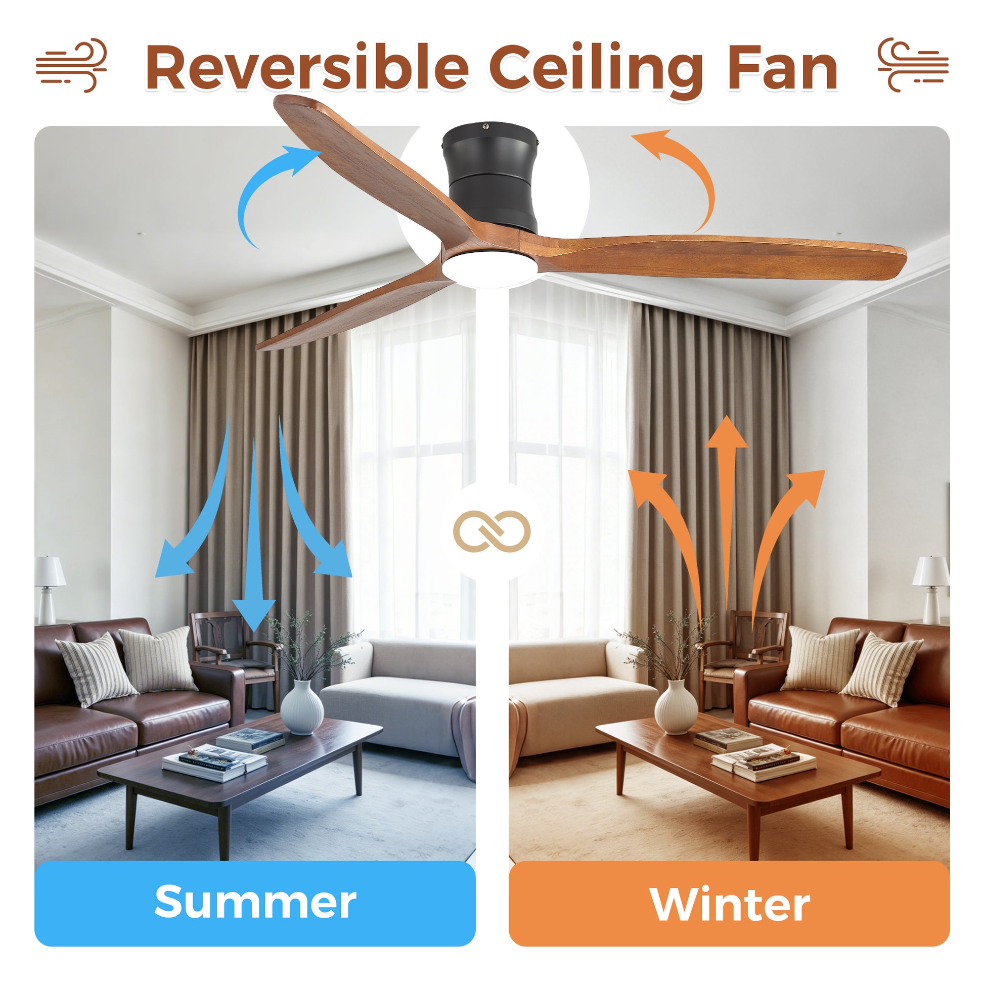 52-inch ceiling fan with light, DC reversible motor, Quiet operation, 3 solid wood blades, Timer function (1/4/8 hours) image 5