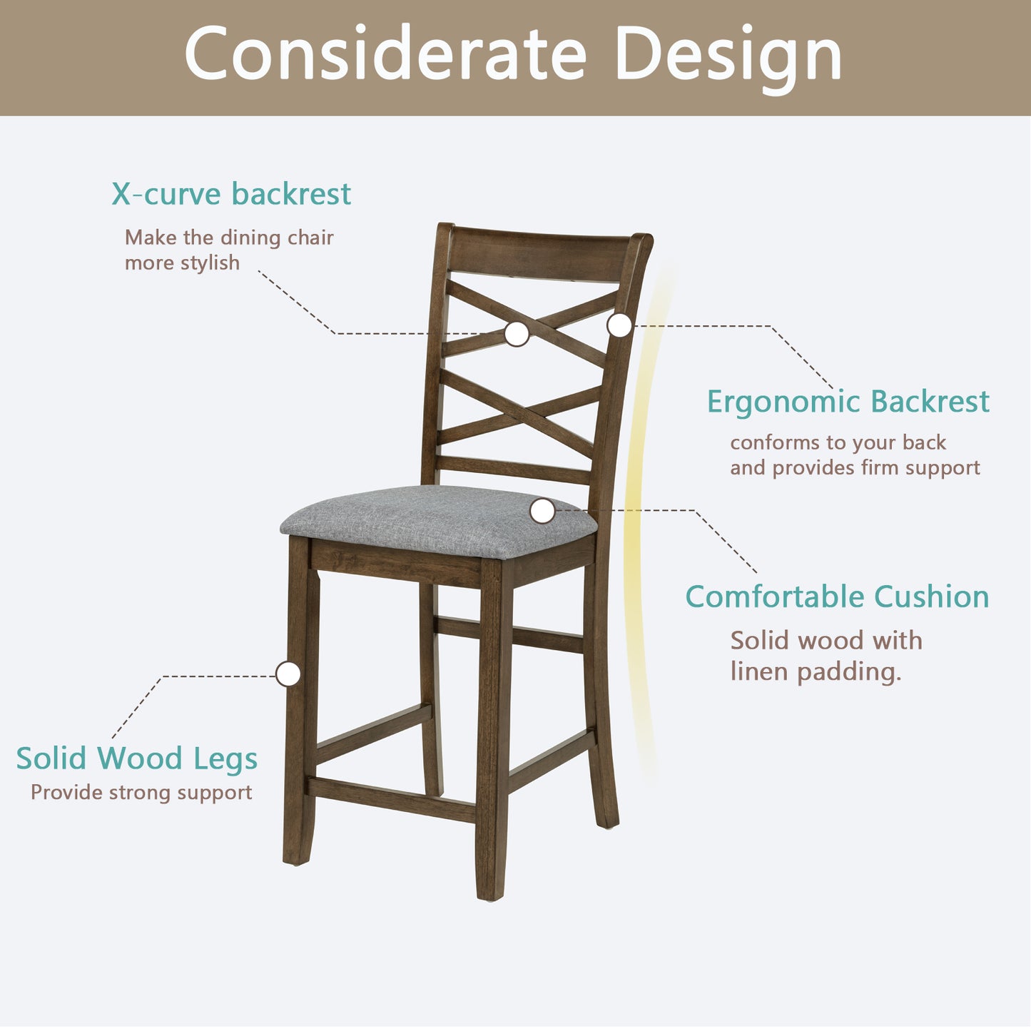 Dining Chairs Only, Wooden Counter Height Chairs Set of 4, Kitchen Chair with Padded Seat, Upholstered Counter Height Chair for Dining Room, Walnut image 5