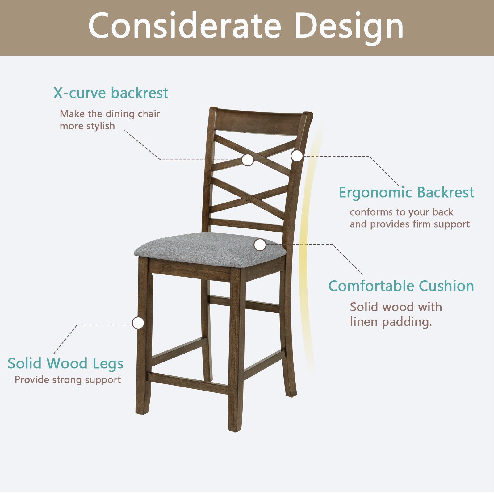 Dining Chairs Only, Wooden Counter Height Chairs Set of 4, Kitchen Chair with Padded Seat, Upholstered Counter Height Chair for Dining Room, Walnut image 5