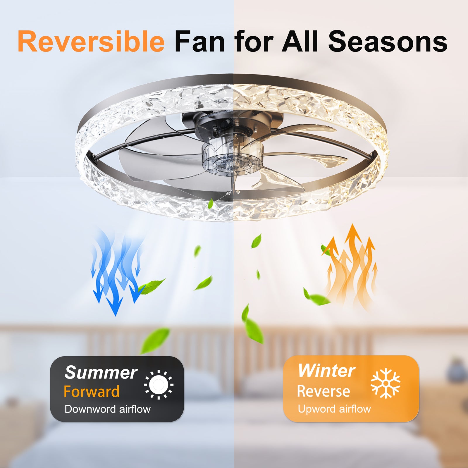 23.6" Ceiling Fans with Lights Remote and APP Control, Dimmable 3-Color and 6-Speed quiet DC Motor, BLACK Ceiling Fan for Bedroom Living Room image 7