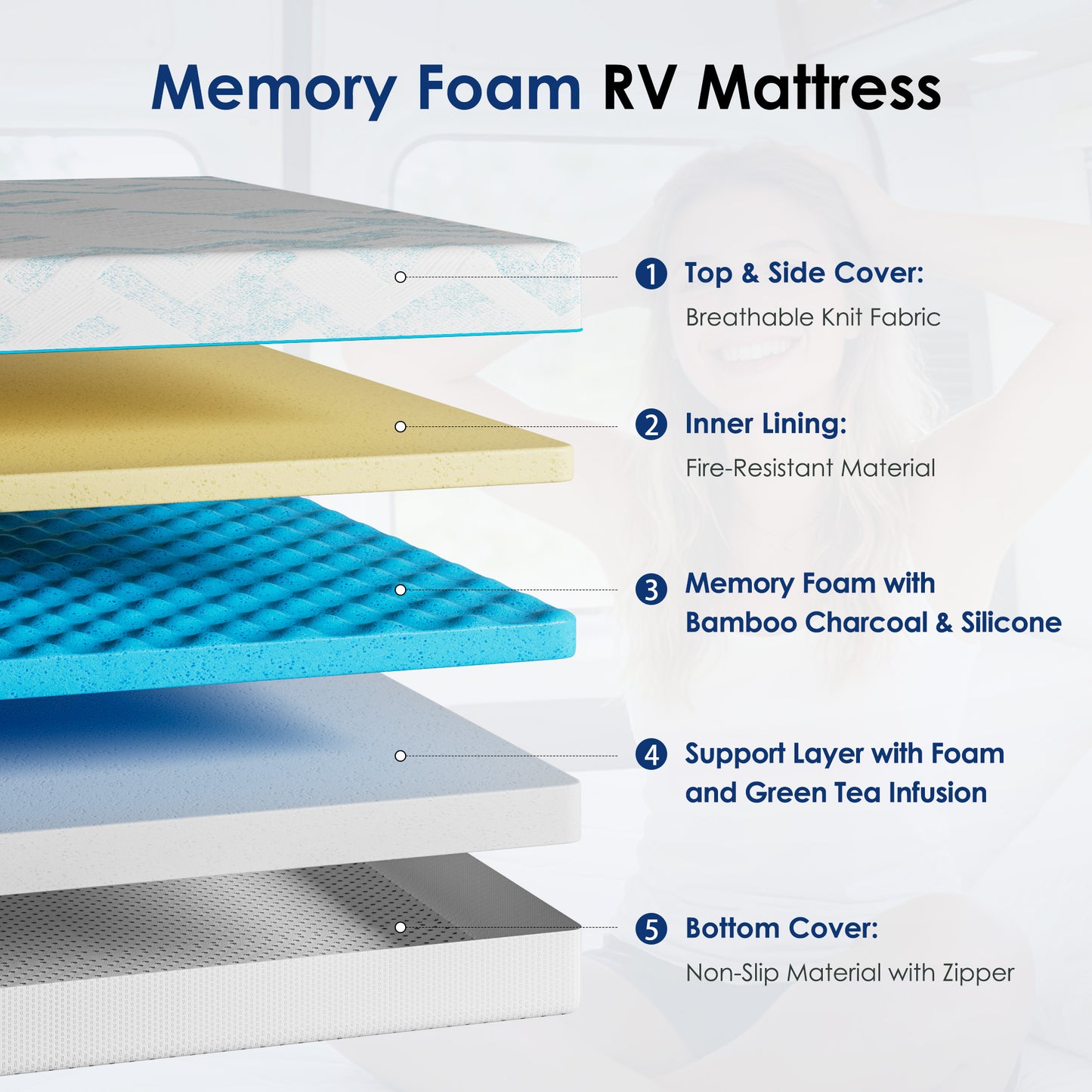 10-inch RV Latex Memory Foam Mattress, short queen size, large format, free of glass fibers, medium hardness texture, breathable memory foam. image 2