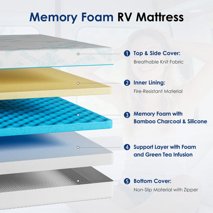 10-inch RV Latex Memory Foam Mattress, short queen size, large format, free of glass fibers, medium hardness texture, breathable memory foam. image 2