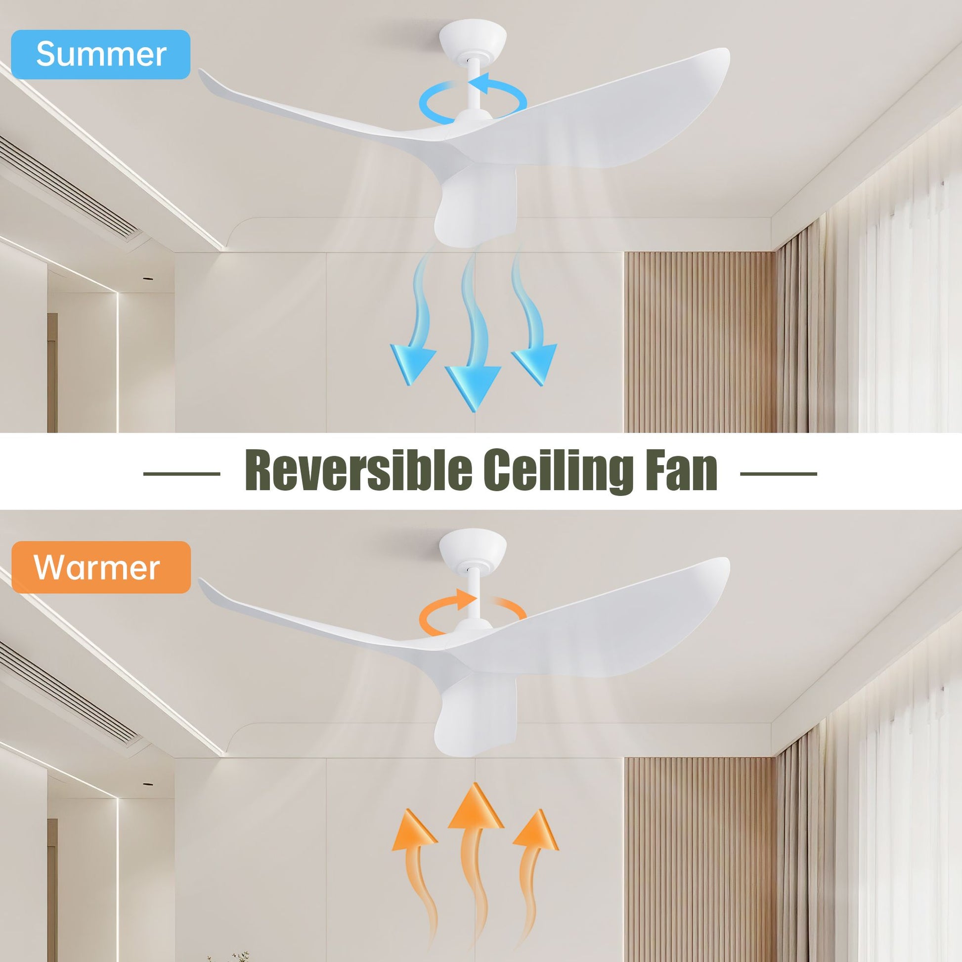 38 Inch Ceiling Fan Without Light, Modern Indoor Outdoor Ceiling Fans with DC Motor Remote Control for Bedroom, Living R image 3