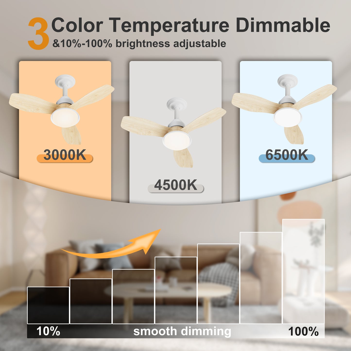 24.4" Wood Grain Ceiling Fan with Light, 3 Blades, 6-Speed Reversible Quiet DC Motor, Dimmable LED, APP & Remote Control, Flush Mount for Bedroom Living Room Farmhouse image 3