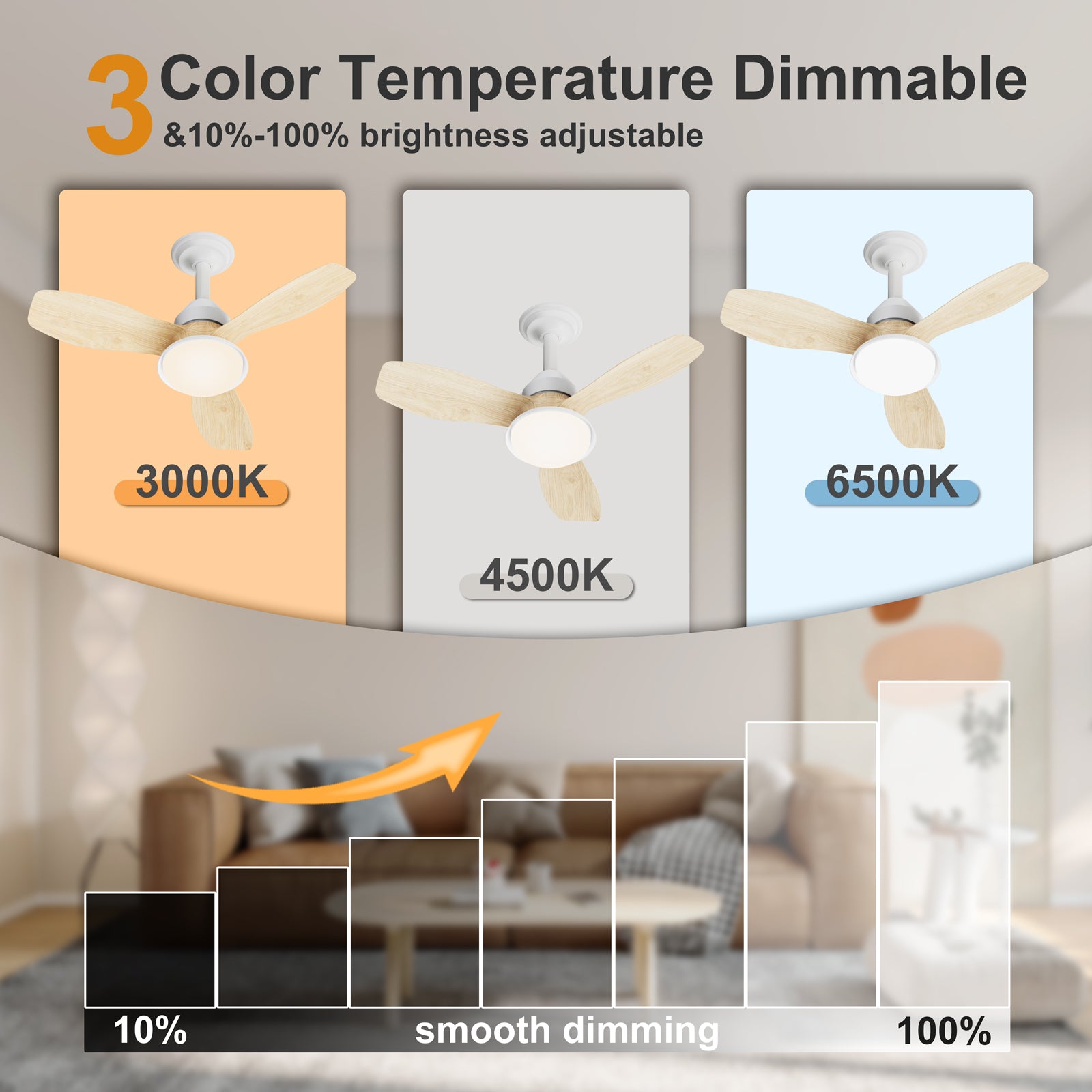 24.4" Wood Grain Ceiling Fan with Light, 3 Blades, 6-Speed Reversible Quiet DC Motor, Dimmable LED, APP & Remote Control, Flush Mount for Bedroom Living Room Farmhouse image 3