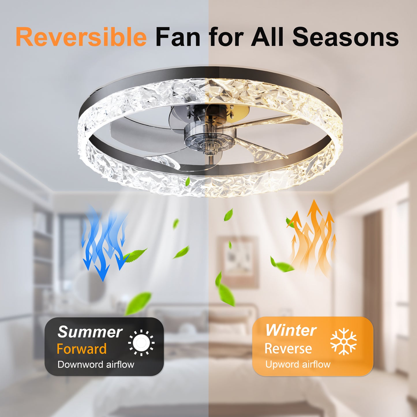 19.7" Ceiling Fans with Lights Remote and APP Control, Dimmable 3-Color and 6-Speed quiet DC Motor, BLACK Ceiling Fan for Living Room Bedroom image 2