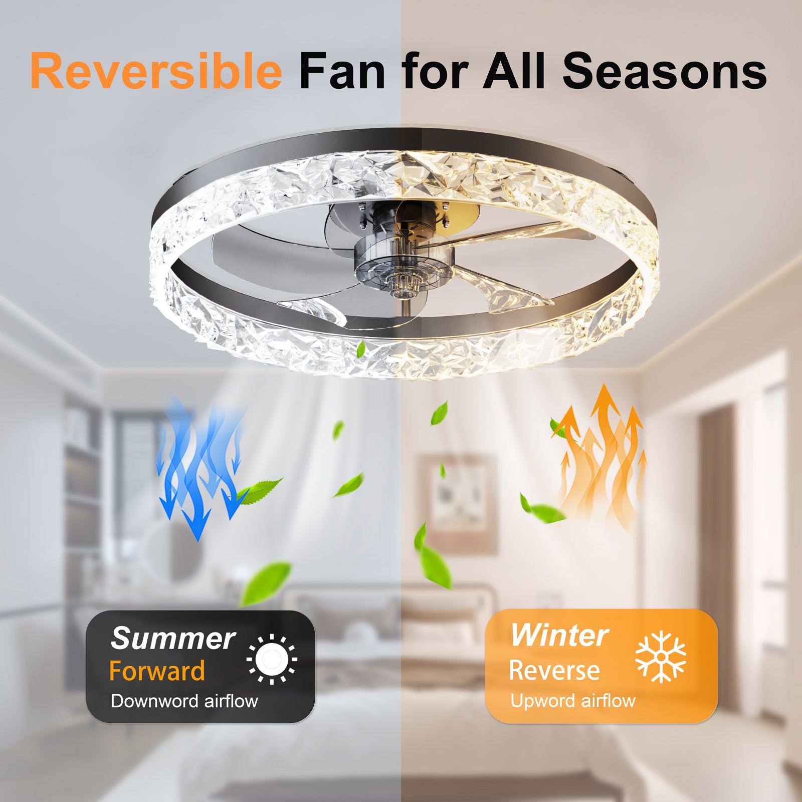 19.7" Ceiling Fans with Lights Remote and APP Control, Dimmable 3-Color and 6-Speed quiet DC Motor, BLACK Ceiling Fan for Living Room Bedroom image 2