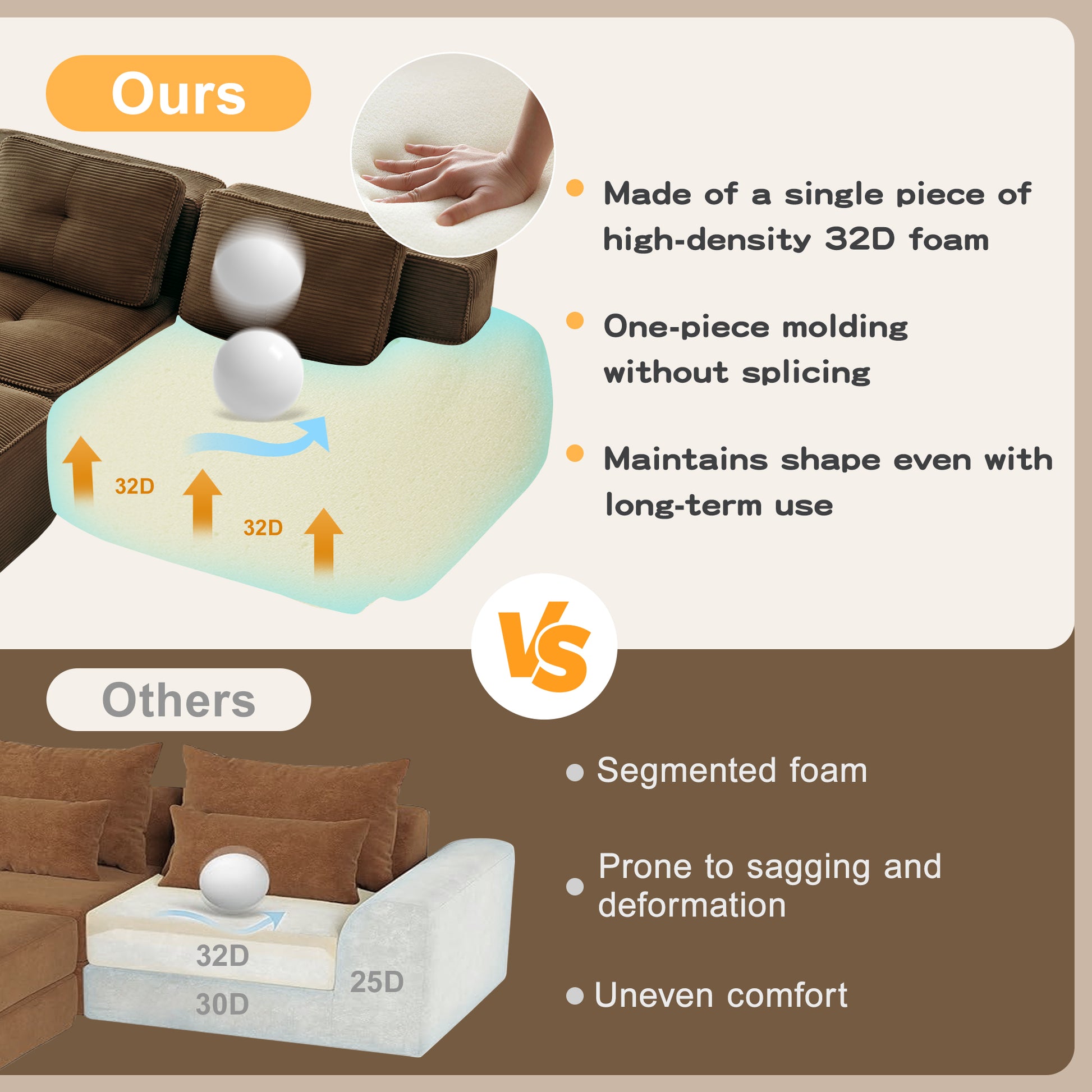 82" Modern L-Shaped Modular Sectional Sofa for Living Room, Corduroy Fabric, 2-Seater Couch with Deep Seat, Pearl-like piping, Tufted Design, No Assembly, Anti-slip Design​, Brown image 9