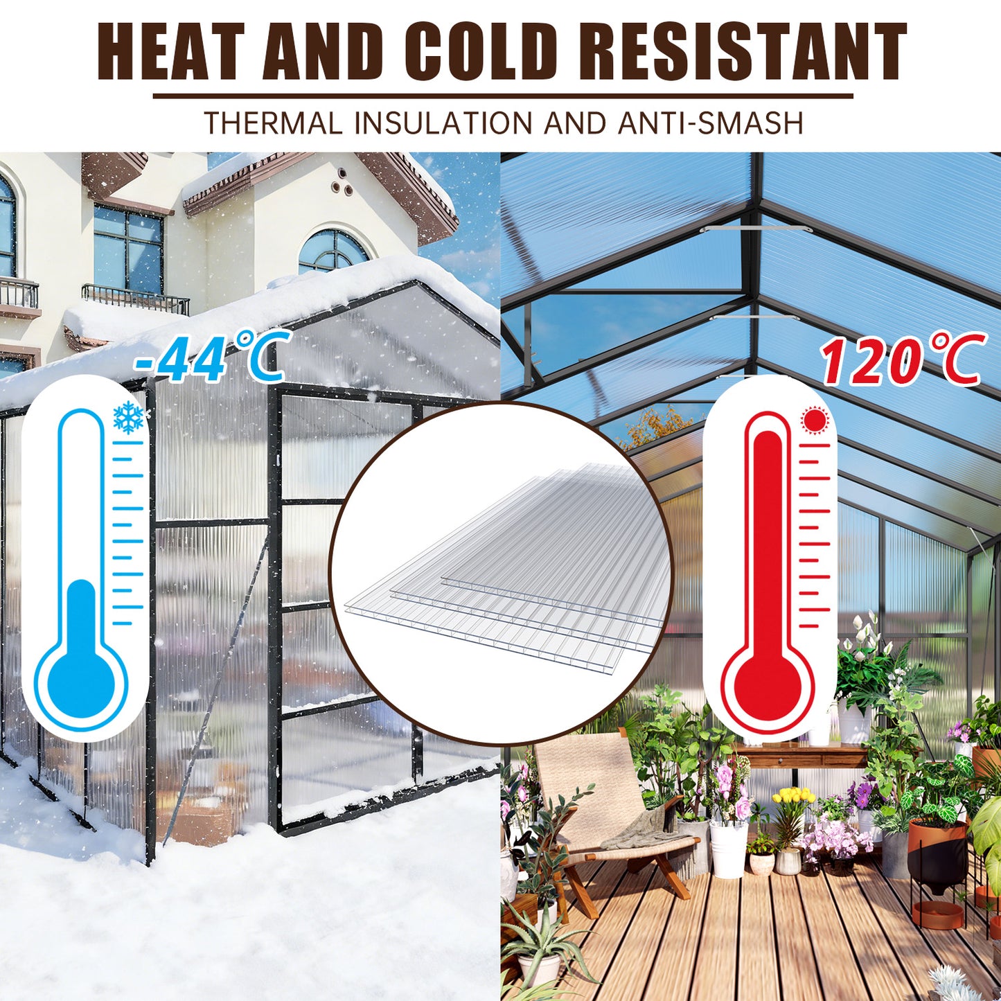 4' x 2' Twin-Wall Polycarbonate Greenhouse Panels (10 Pack), High Light Transmission & All-Weather Insulated Sheets, Shatter-Resistant Replacement for Glass Roofing, Balcony Divider image 8