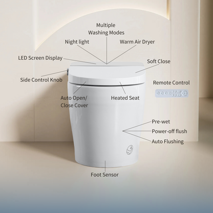 Tankless Smart Toilet With Bidet Built In, One-piece Bidet Toilet Seat, Auto Flush, Auto Open/Close,Heated Seat, Warm Water and Dry, Adjustable Temp,Remote Control Side Know image 8
