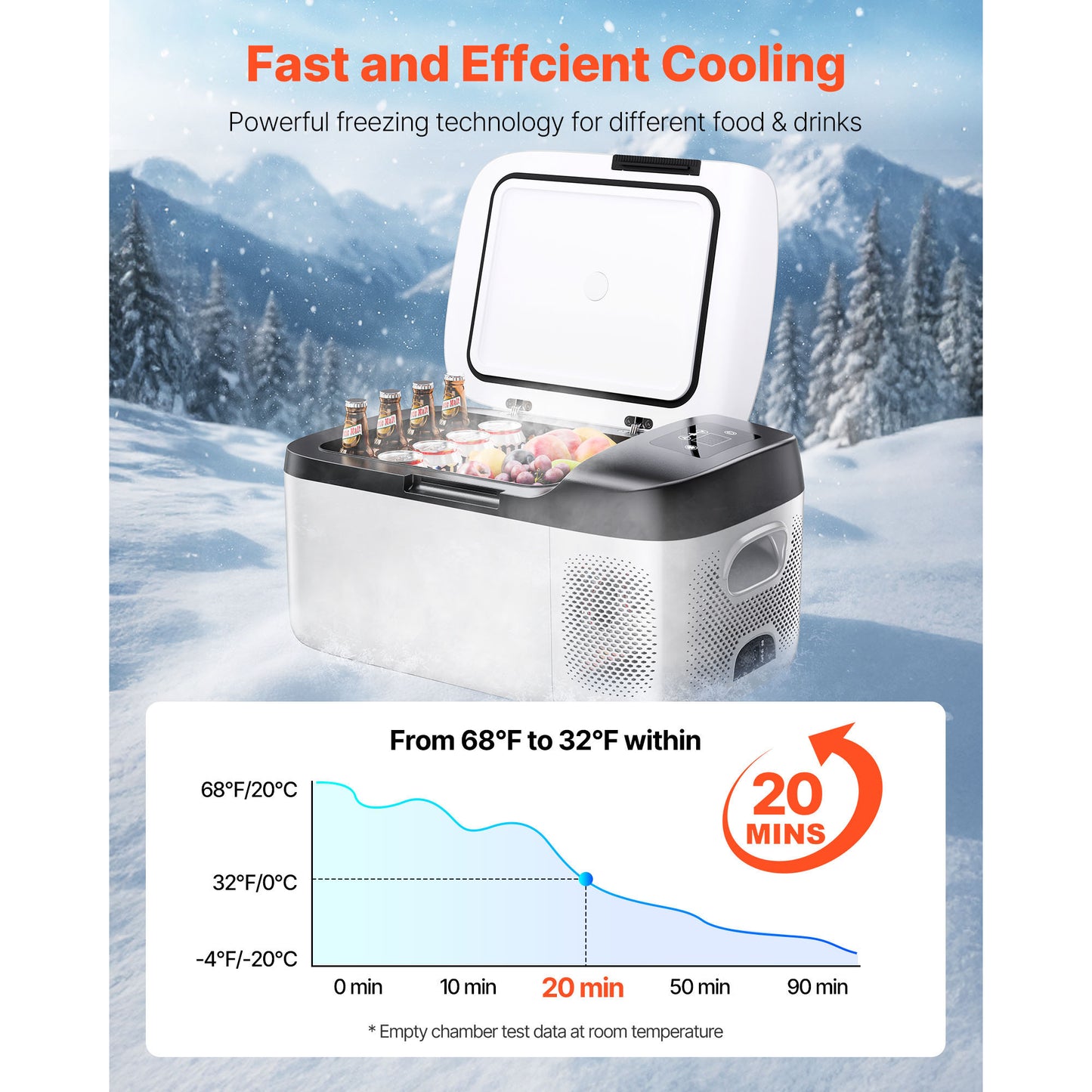 Car Refrigerator, DC 12/24V AC100-240V Compressor Electric Cooler, -4°F to 68°F Car Fridge with APP Control, 16 QT Cars Freezer for RVs, Campsites, Boats, Camping, Fishing, 60W Portable Freezer image 3