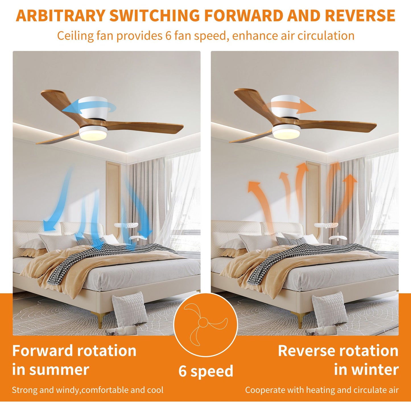 42 inch Wood Ceiling Fans with Lights and Remote, Modern Flush Mount Low Profile Ceiling Fan with Light, 6 Speed, Revers image 5