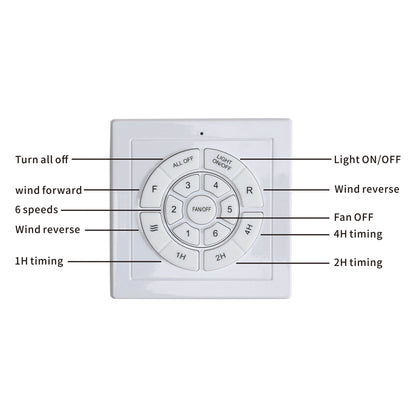 42 inch Wood Ceiling Fans with Lights and Remote, Modern Flush Mount Low Profile Ceiling Fan with Light, 6 Speed, Revers image 10