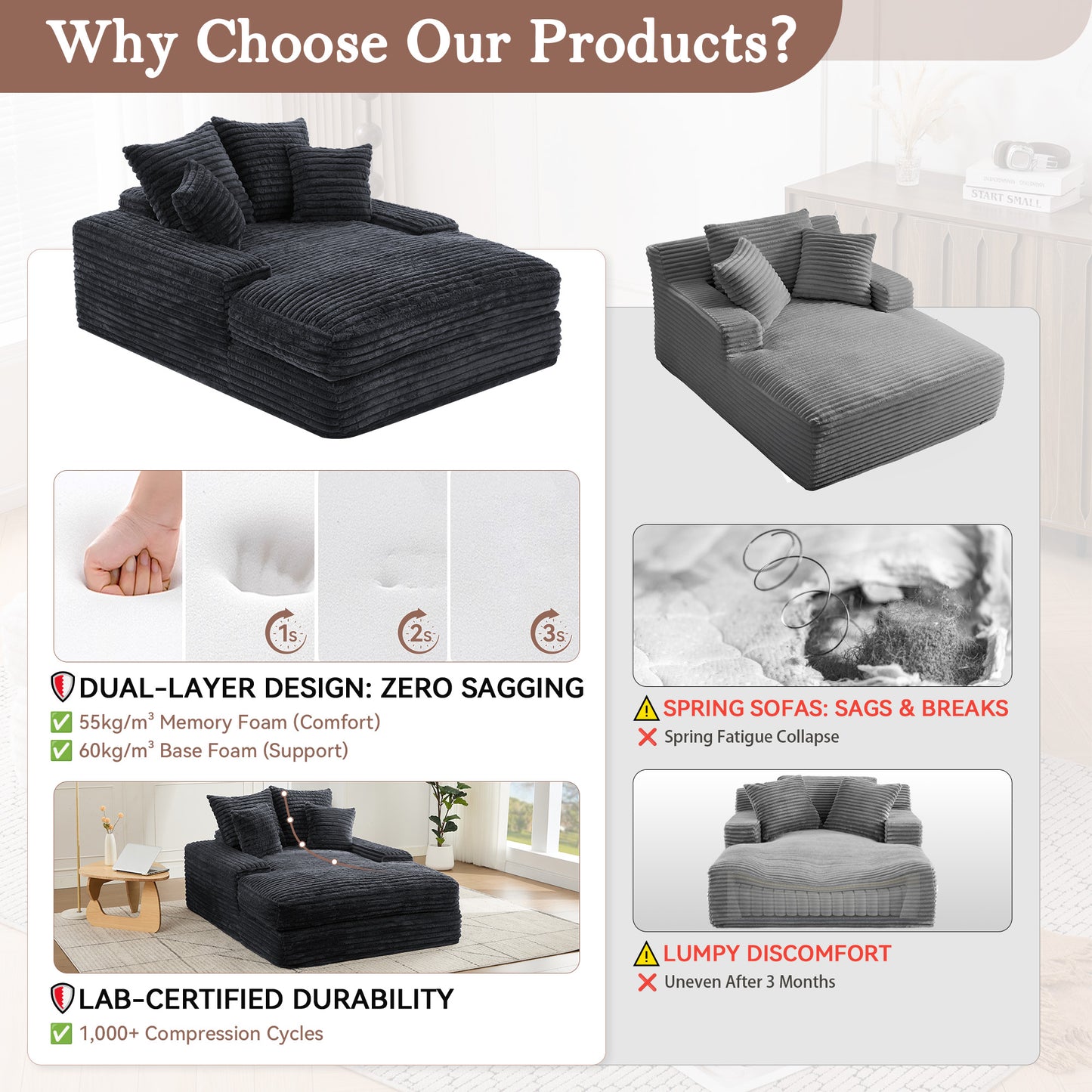 012-Luxury Corduroy Convertible Chaise Lounge with 4 Pillows, Ultra-Soft Sofa Bed No Assembly Required, Instant Setup Lounge Chair Bed for Living Room, Apartment & Small Spaces,Grey image 6