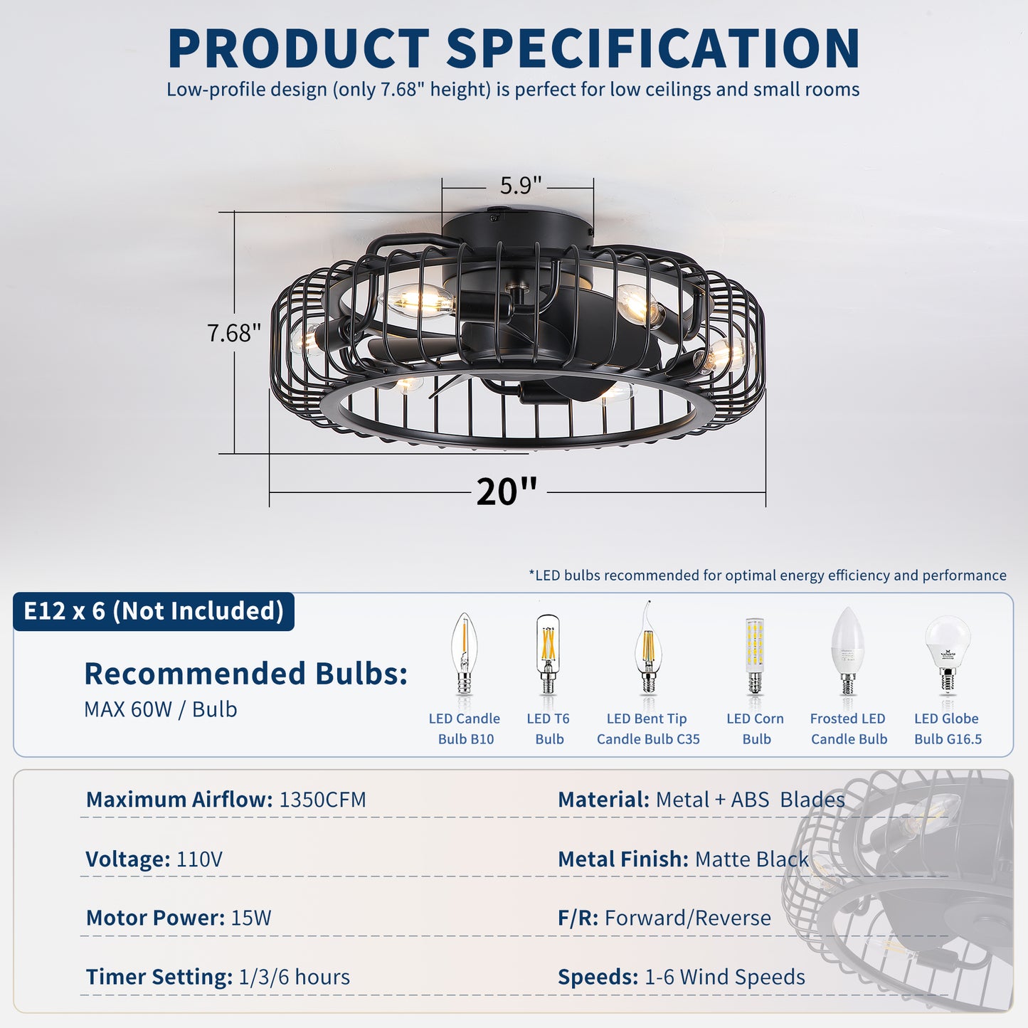 20" Black Industrial Flush Mount Ceiling Fan with Lights, Low Profile Fandelier with E12 Sockets, Reversible DC Motor, 6 Speeds, Quiet Ceiling Fan for Bedroom Kitchen Dining Room Farmhouse image 7