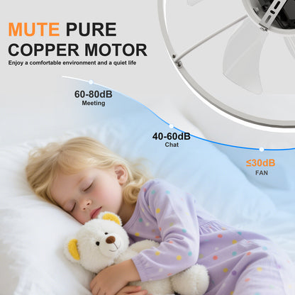19.7'' LED Ceiling Fan Light with Remote & App Control, 6 Speeds, Dimmable, 3000K-6500K, Flush Mount WHITE Fandelier for Bedroom image 7