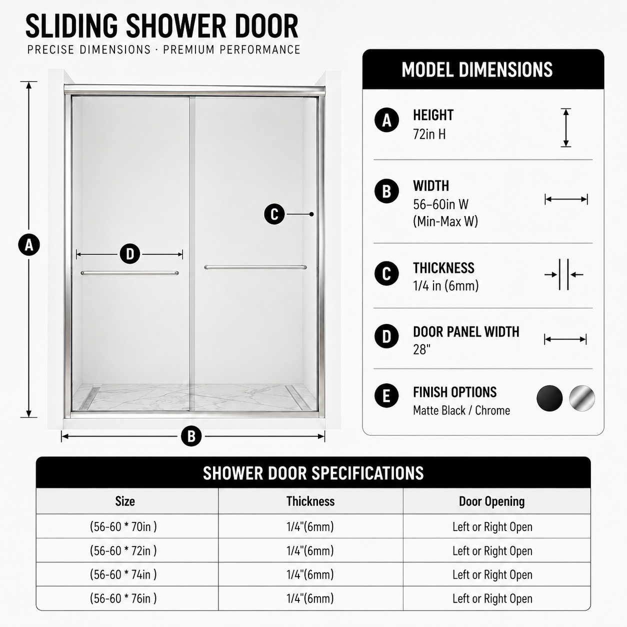 56-60" W x 72" H Framed Double Sliding Shower Door, 1/4" (6mm) Clear Tempered Glass with Safety Film and Nano Coating, Waterproof Seals, Chrome image 3