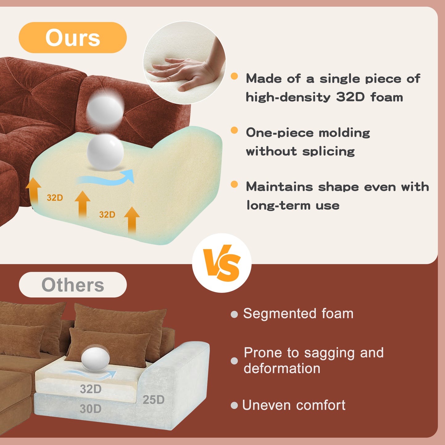 140''Soft Velvet Fabric,Boneless Sofa With Tufted,32D High Density Sponge,Ergonomic Design Bottom,No Assembly Required,Bottom Anti-Slip Design,For Living Rooms,Home Theater,Red Brown image 11