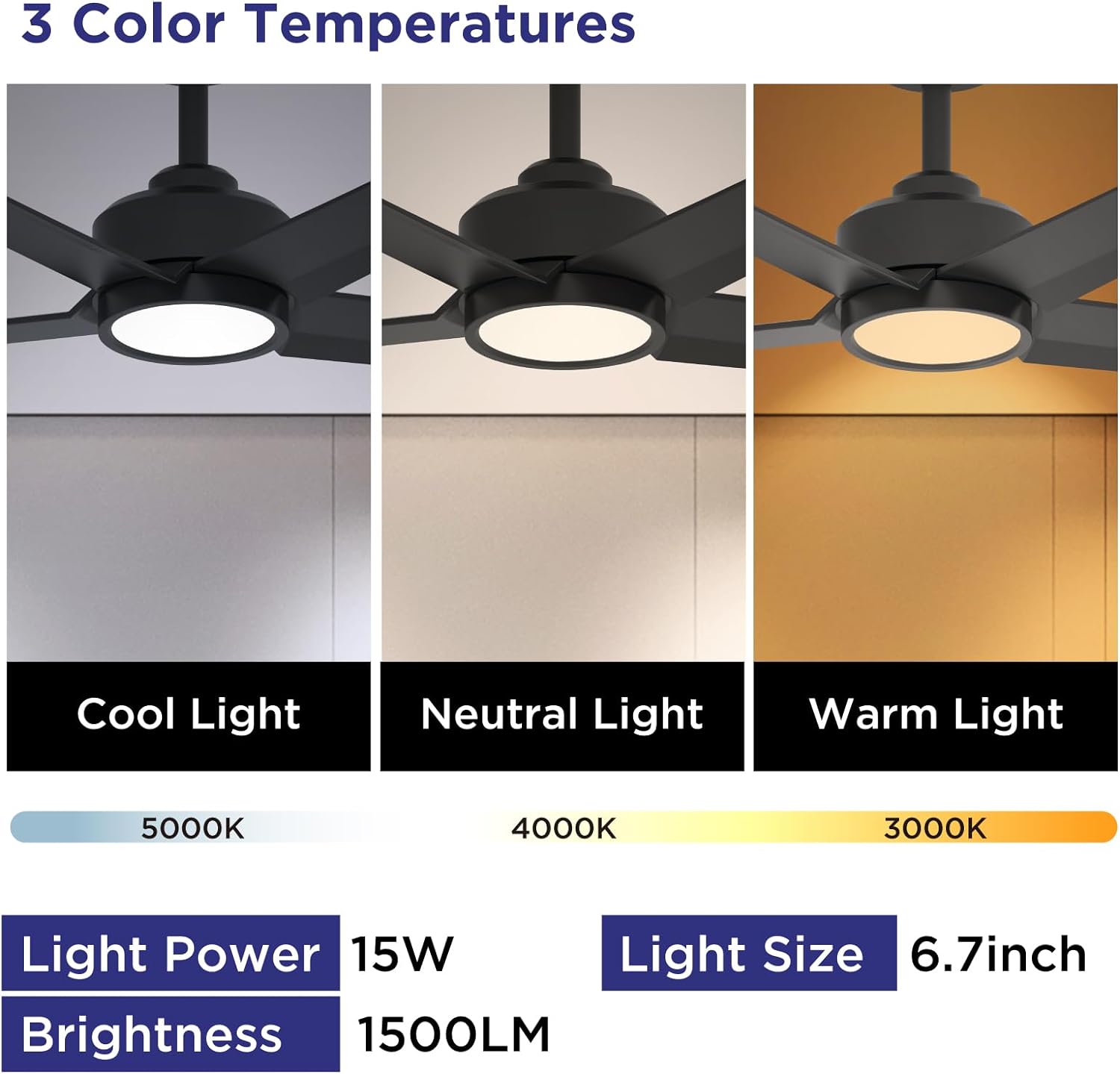 52 inch Ceiling Fans with Lights, Large Air Volume Ceiling Fans with Reversible Quiet DC Motor and Remote, 5D-W5, 5X-W5 image 3