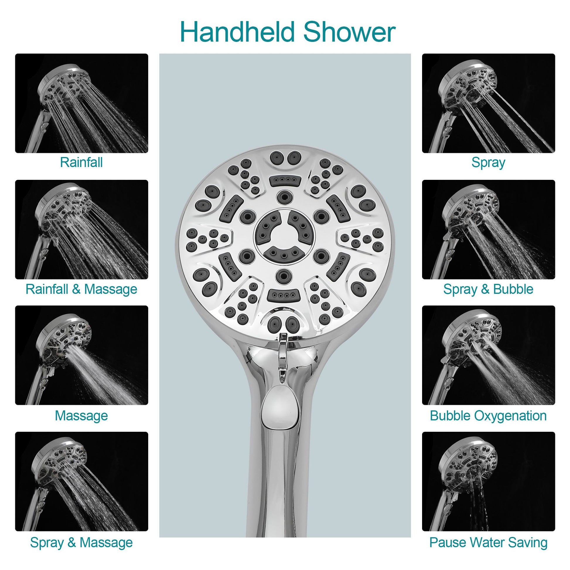 4.7in. Wall Mount Dual Multi Function ABS Round Rainfall Shower Head And Handheld Spray Set With Shower Slide Bar image 15