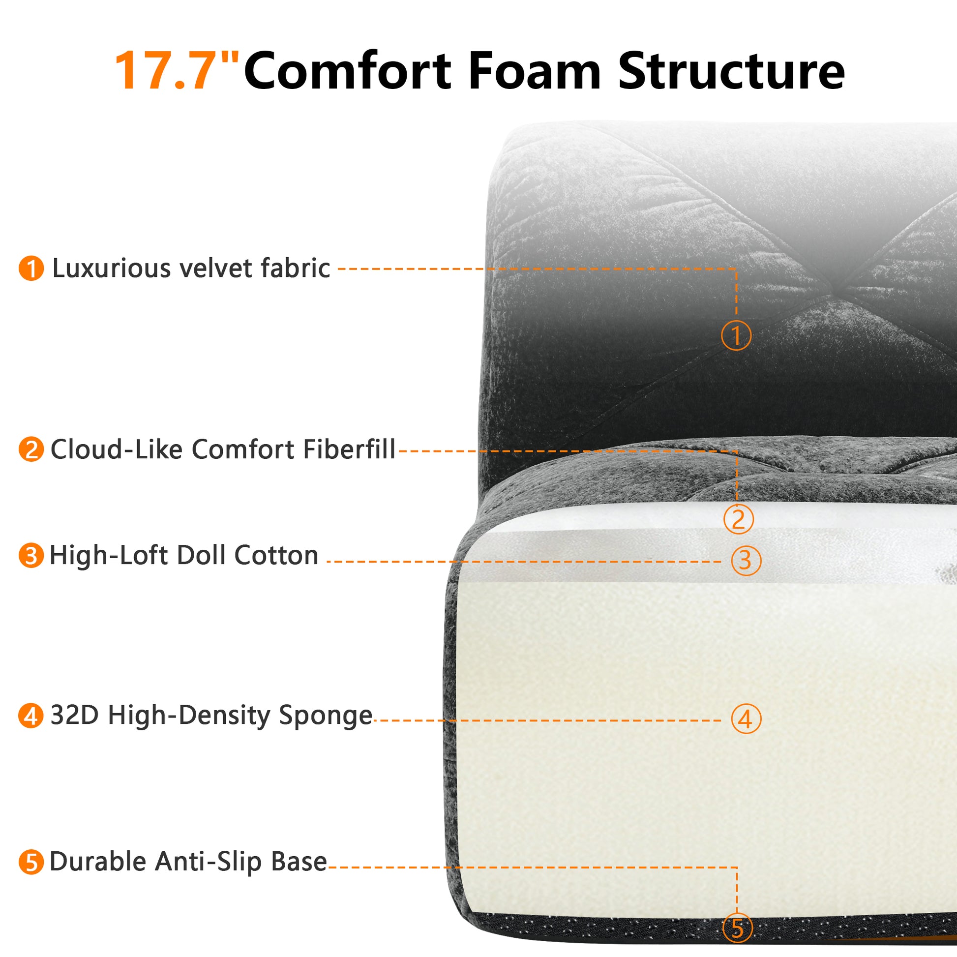 L-shaped Boneless Sofa,Soft Velvet Fabric,Tufted Design,32D High Density Sponge,No Assembly Required,Ergonomic Design Bottom, Anti-Slip Design,Movable Ottoman For Bedrooms,Black image 12