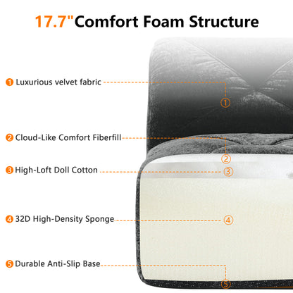 L-shaped Boneless Sofa,Soft Velvet Fabric,Tufted Design,32D High Density Sponge,No Assembly Required,Ergonomic Design Bottom, Anti-Slip Design,Movable Ottoman For Bedrooms,Black image 12