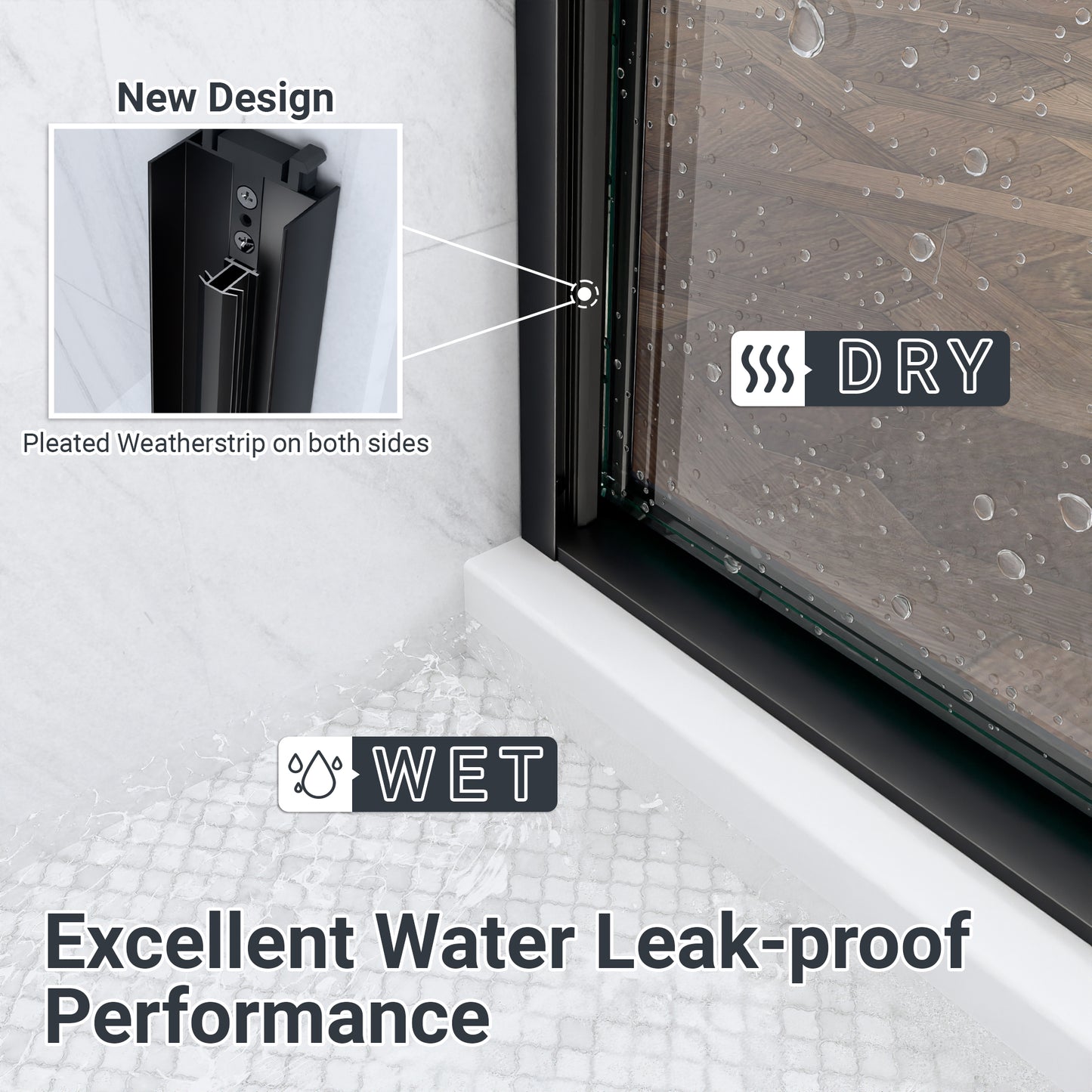 56"-60"W*60" H Semi-Frameless Double Sliding Shower Door, Bypass Shower Door, 1/4" (6mm) Thick SGCC Tempered Glass Door, Matte Black image 6