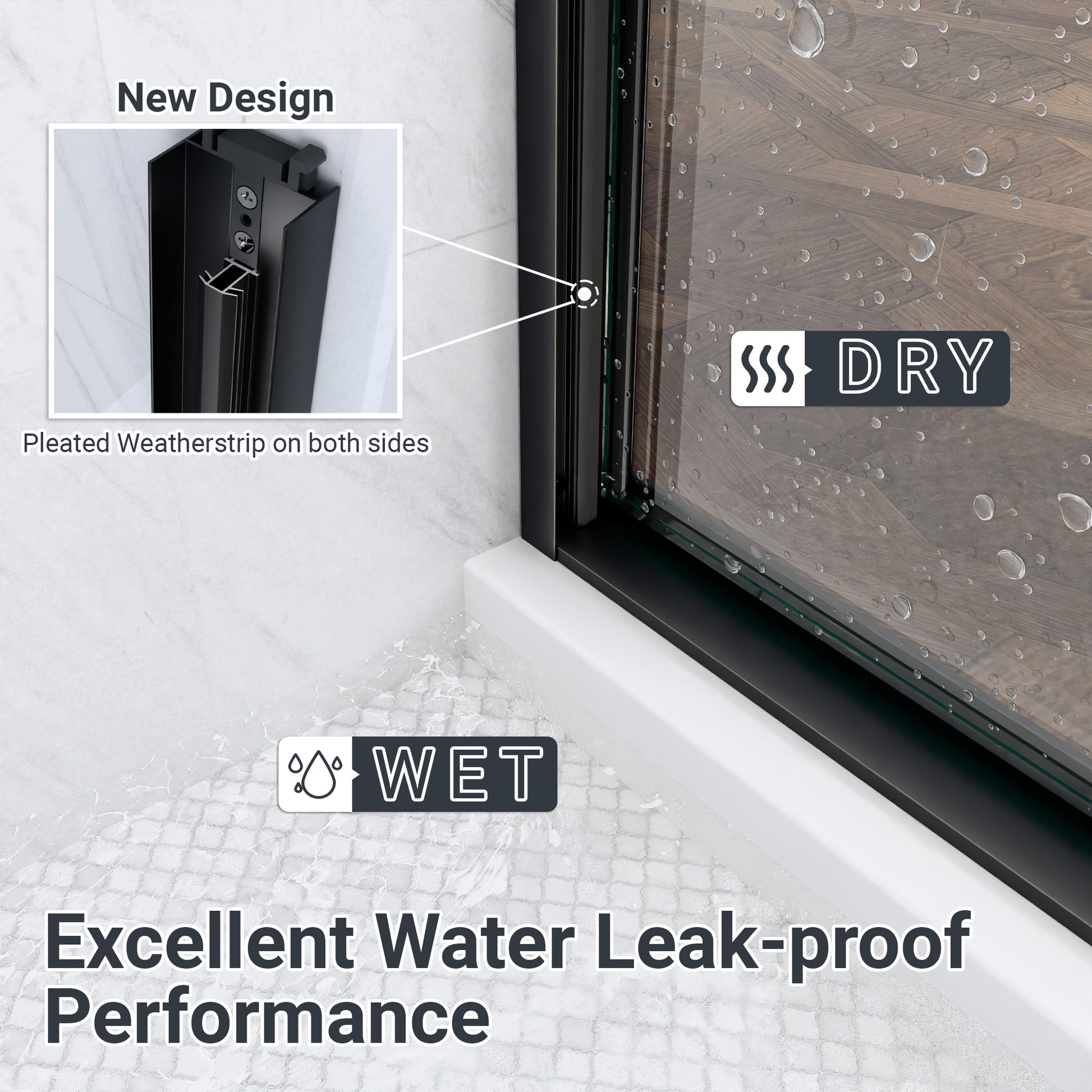 56"-60"W*60" H Semi-Frameless Double Sliding Shower Door, Bypass Shower Door, 1/4" (6mm) Thick SGCC Tempered Glass Door, Matte Black image 6