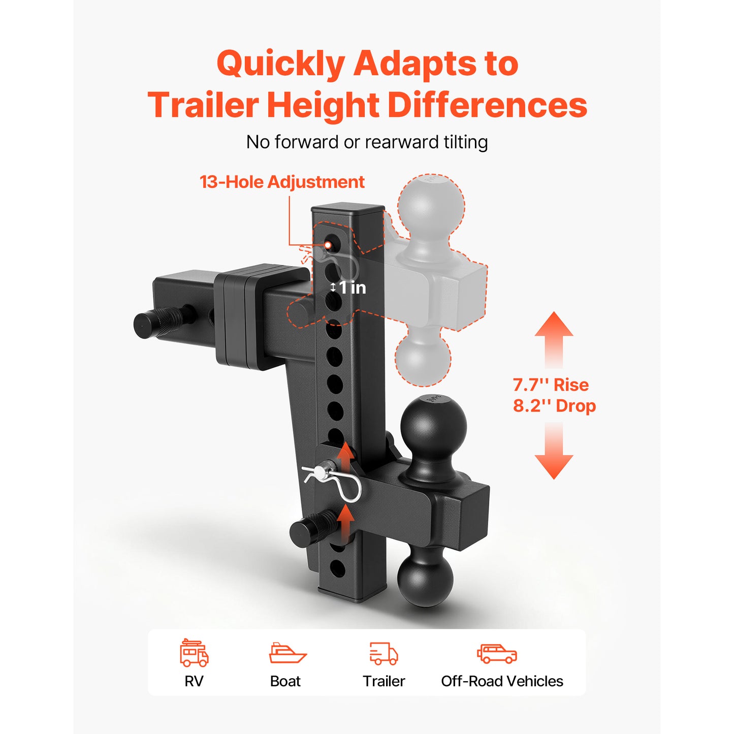 Adjustable Trailer Hitch, Fit 2.5 Inch Receiver, Trailer Hitch Mount with 2 Inch & 2-5/16 Inch Balls, 18500 lbs GTW, 10 Inch Drop, Towing Ball Mounts for RVs, Off-Road Vehicles and Trucks, Black image 8