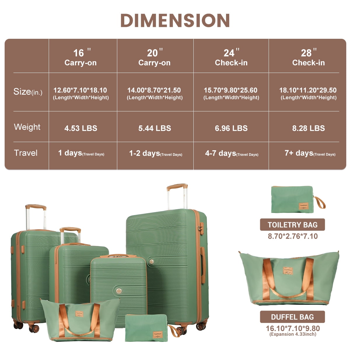 6 Piece Hardshell Luggage Set Hardside Lightweight Suitcase with TSA Lock Spinner Wheels GREEN image 2