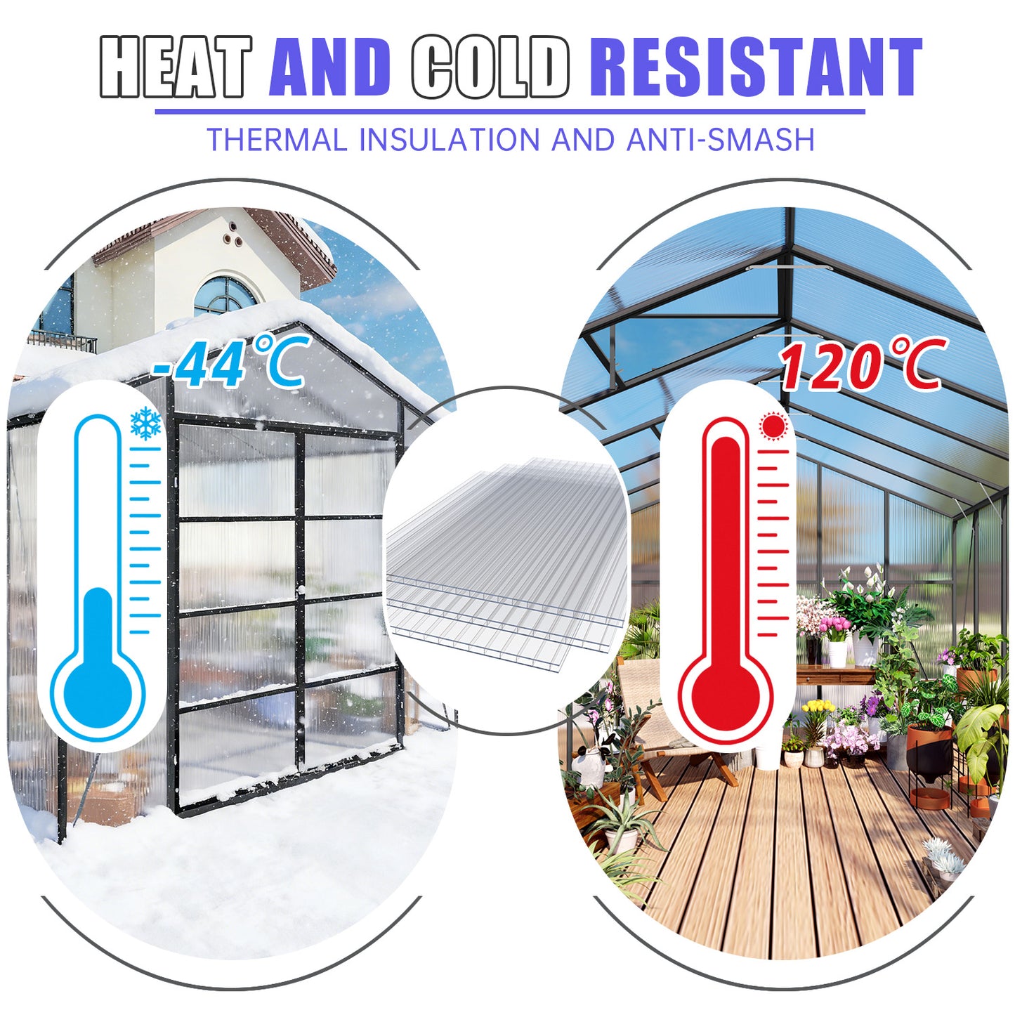 5 x 2FT Twin-Wall Polycarbonate Greenhouse Panels (6 Pack) High Light Transmission & All-Weather Insulated Sheets,Shatter-Resistant Replacement for Glass Roofing,Balcony Divider,Greenhouse image 11