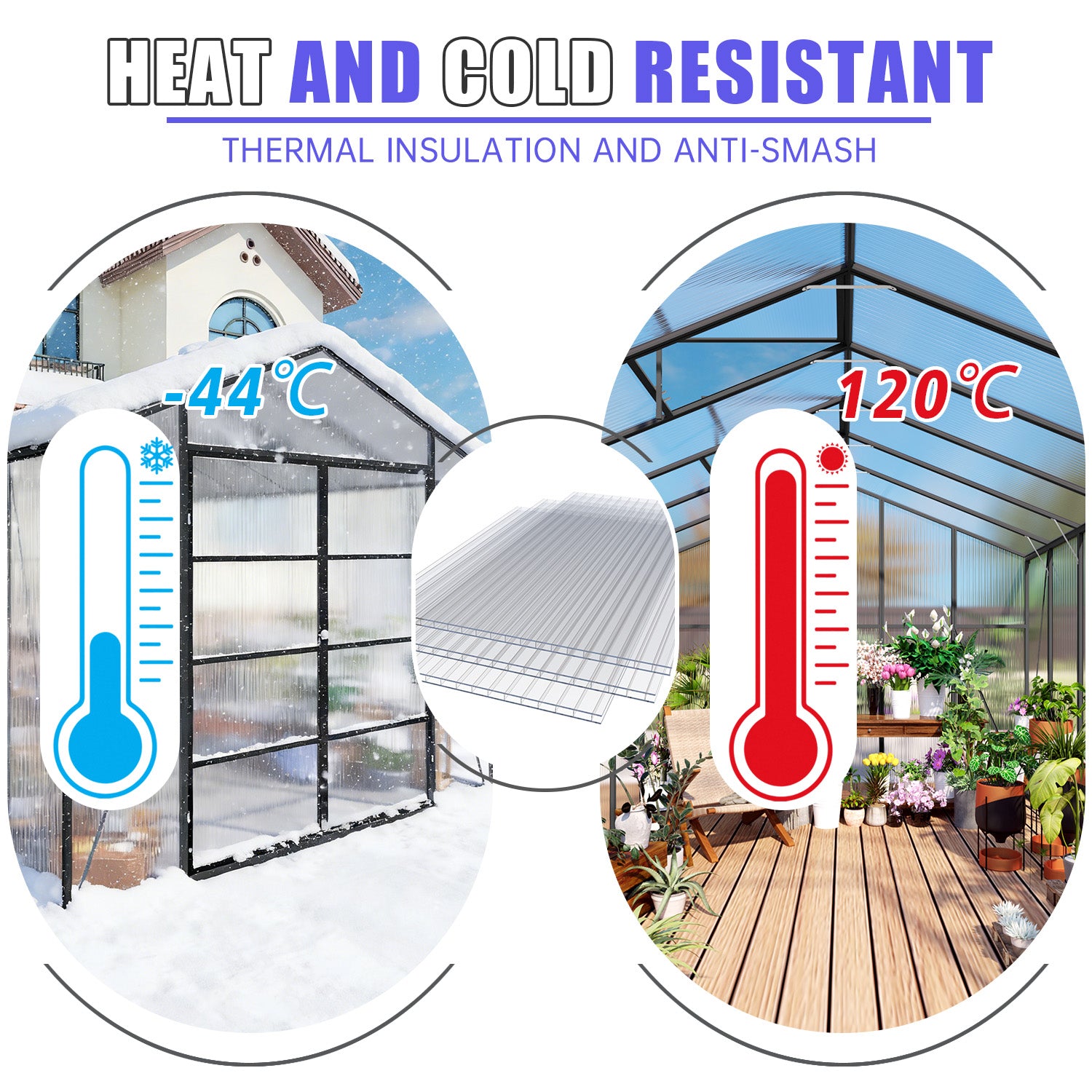 5 x 2FT Twin-Wall Polycarbonate Greenhouse Panels (6 Pack) High Light Transmission & All-Weather Insulated Sheets,Shatter-Resistant Replacement for Glass Roofing,Balcony Divider,Greenhouse image 11