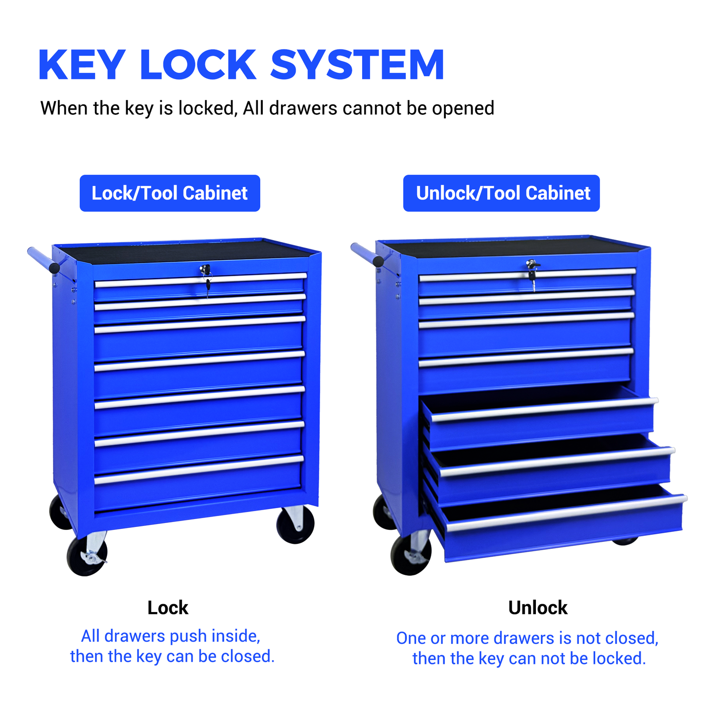 Rolling Tool Chest with 7-Drawer Tool Box with Wheels Multifunctional Tool Cart Mechanic Tool Storage Cabinet for Garage, Warehouse, Workshop, Repair Shop -BLUE image 11