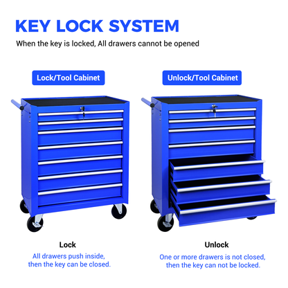 Rolling Tool Chest with 7-Drawer Tool Box with Wheels Multifunctional Tool Cart Mechanic Tool Storage Cabinet for Garage, Warehouse, Workshop, Repair Shop -BLUE image 11