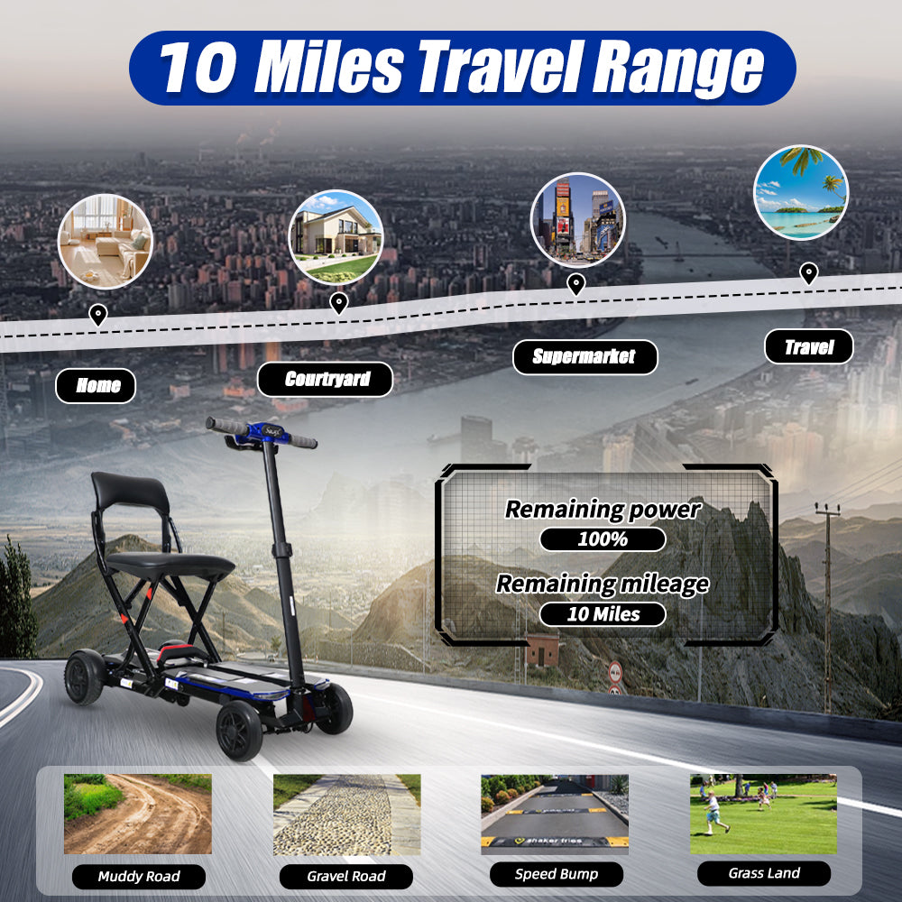 SOLAX 4-Wheel Remote Folding Mobility Scooter for Adults and Seniors, super lightweight and compact plus NFC Electric Foldable Mobility Scooter With Suspenion capacity. image 9