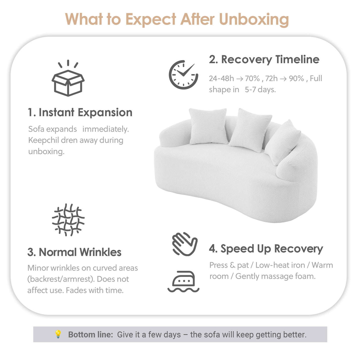 LY-025S Curved Loveseat White Full Compression Sponge Sofa, 30D Chenille No-Assembly Compact Sofa for Small Spaces & Apartments, 65"L, 300 lbs, 3 Pillows image 6