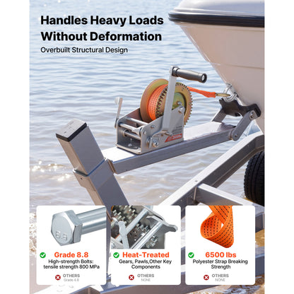 Boat Winch, 3500 lbs Hand Winch, Heavy Duty Manual Rope Crank with 20ft Orange Polyester Strap, Portable Two-Way Ratchet, 2 Speed Switchable, Anti-Slip Handle Gear for Boat Trailer ATV Towing image 3