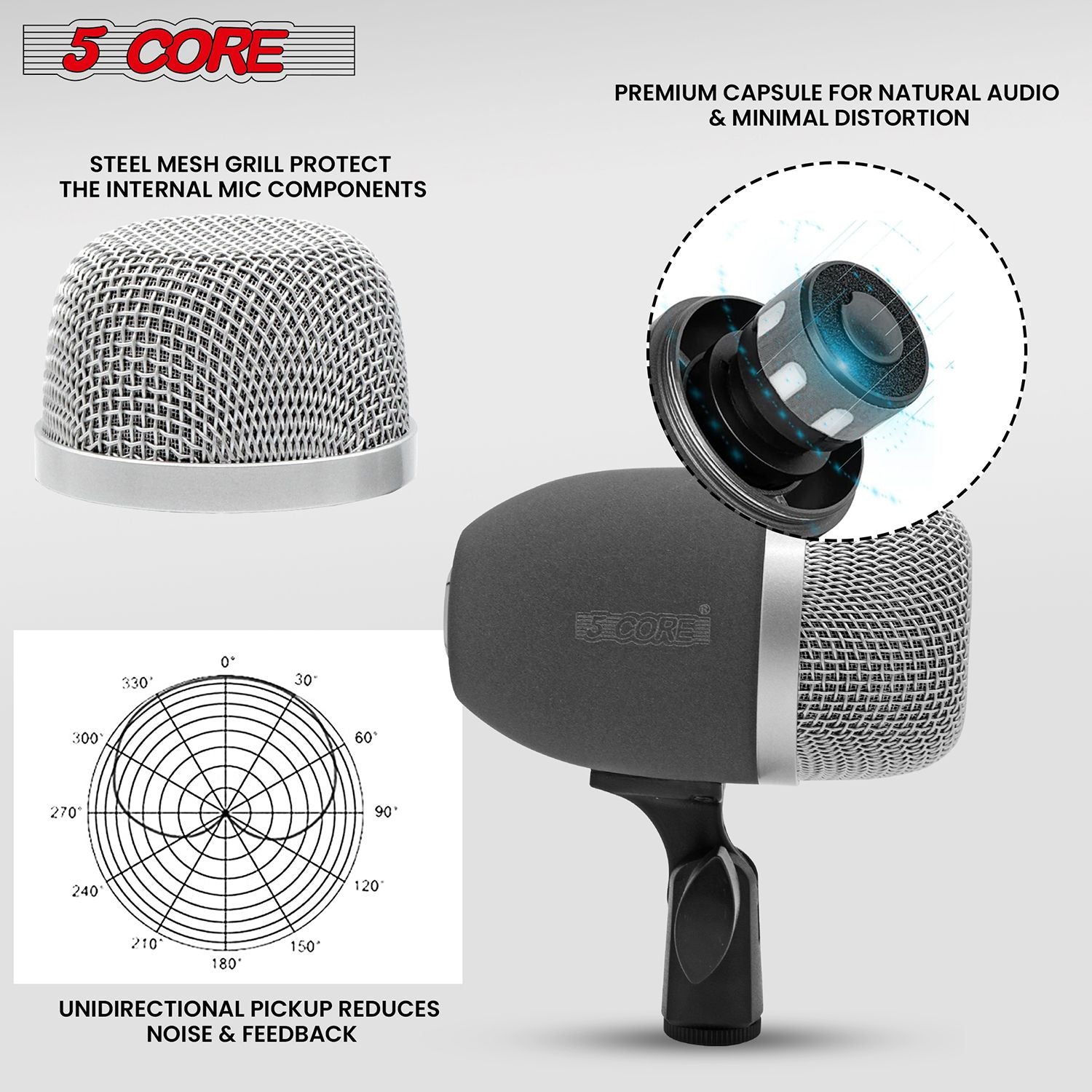 5 Core Conga Mic Snare Tom Set Professional XLR Cardioid Unidirectional Condenser Instrument Microphone Kit - CONGO 3XP image 8