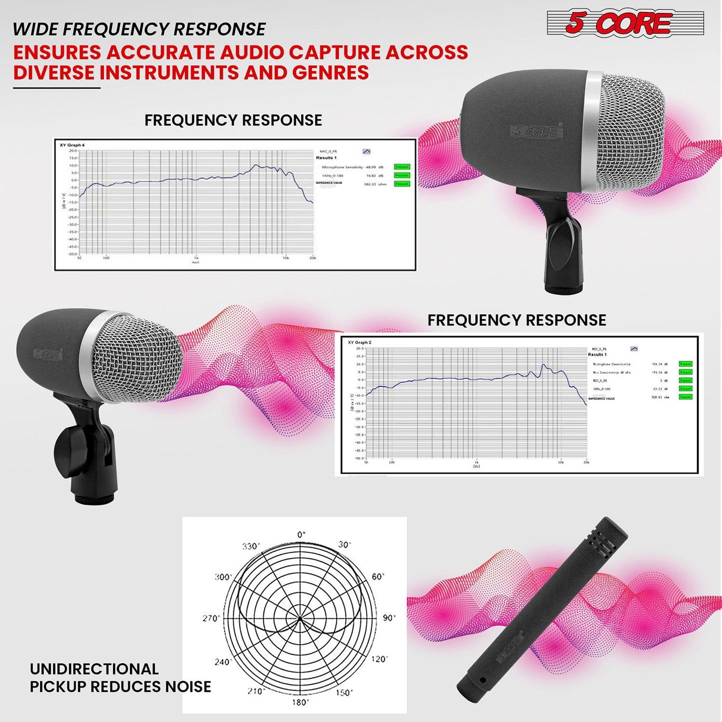 5 Core Conga Mic Snare Tom Set Professional XLR Cardioid Unidirectional Condenser Instrument Microphone Kit - CONGO 3XP image 3