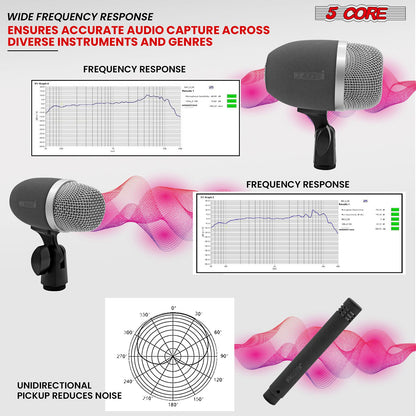5 Core Conga Mic Snare Tom Set Professional XLR Cardioid Unidirectional Condenser Instrument Microphone Kit - CONGO 3XP image 3