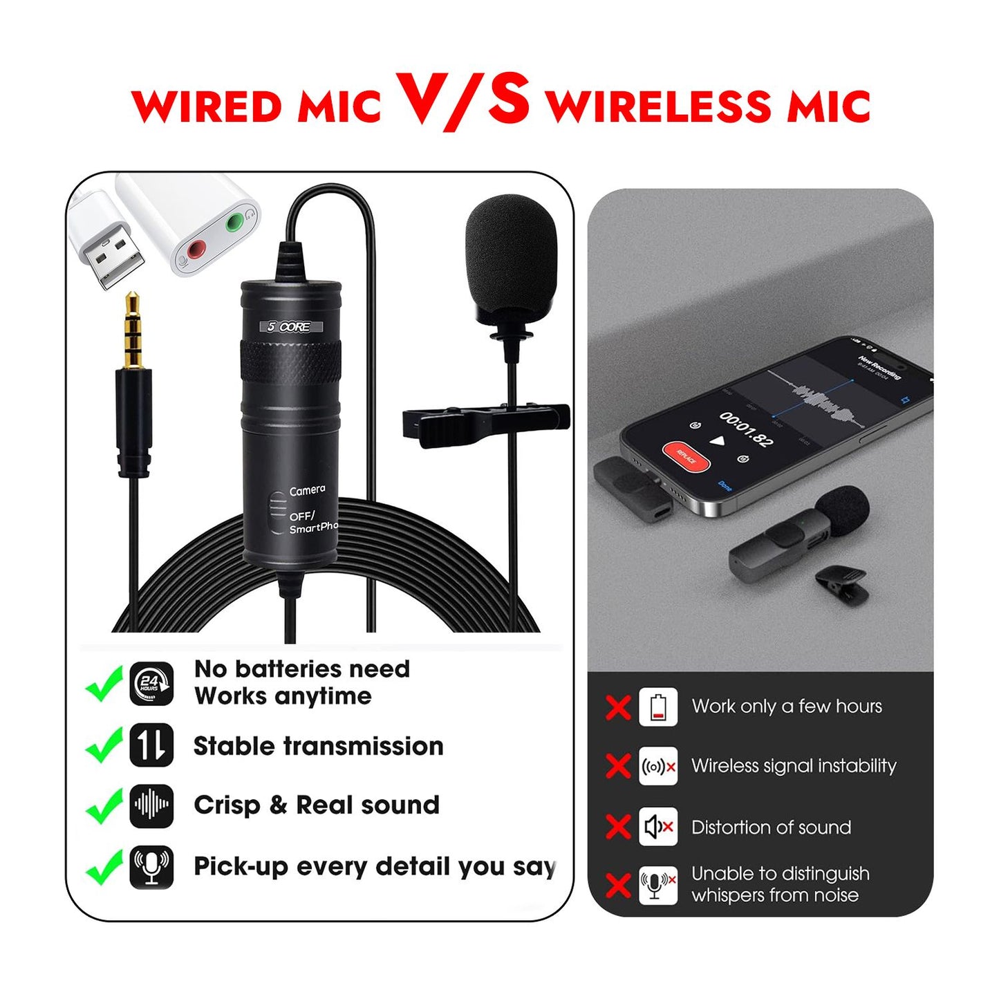 5 Core Professional Omnidirectional Lavalier Microphone 3.5mm Clip-On Lapel Mic for Smartphone DSLR Camera PC Interview  image 11