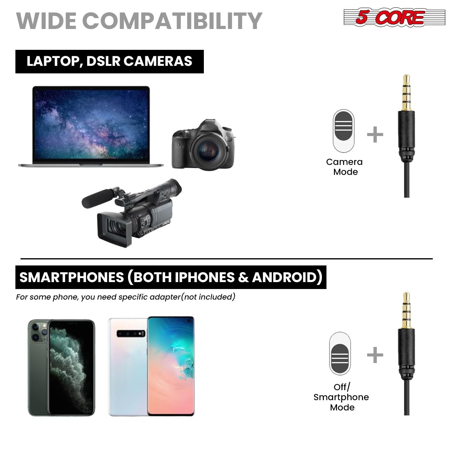 5 Core Professional Omnidirectional Lavalier Microphone 3.5mm Clip-On Lapel Mic for Smartphone DSLR Camera PC Interview  image 14