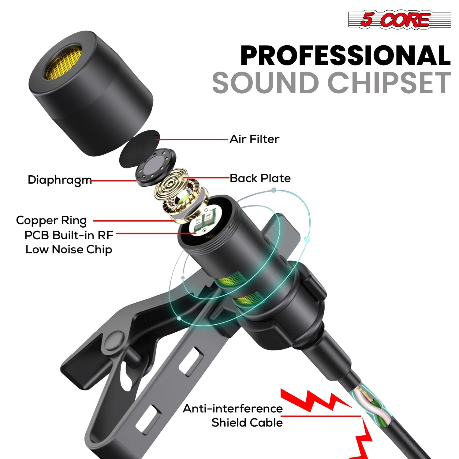 5 Core Professional Omnidirectional Lavalier Microphone 3.5mm Clip-On Lapel Mic for Smartphone DSLR Camera PC Interview  image 15