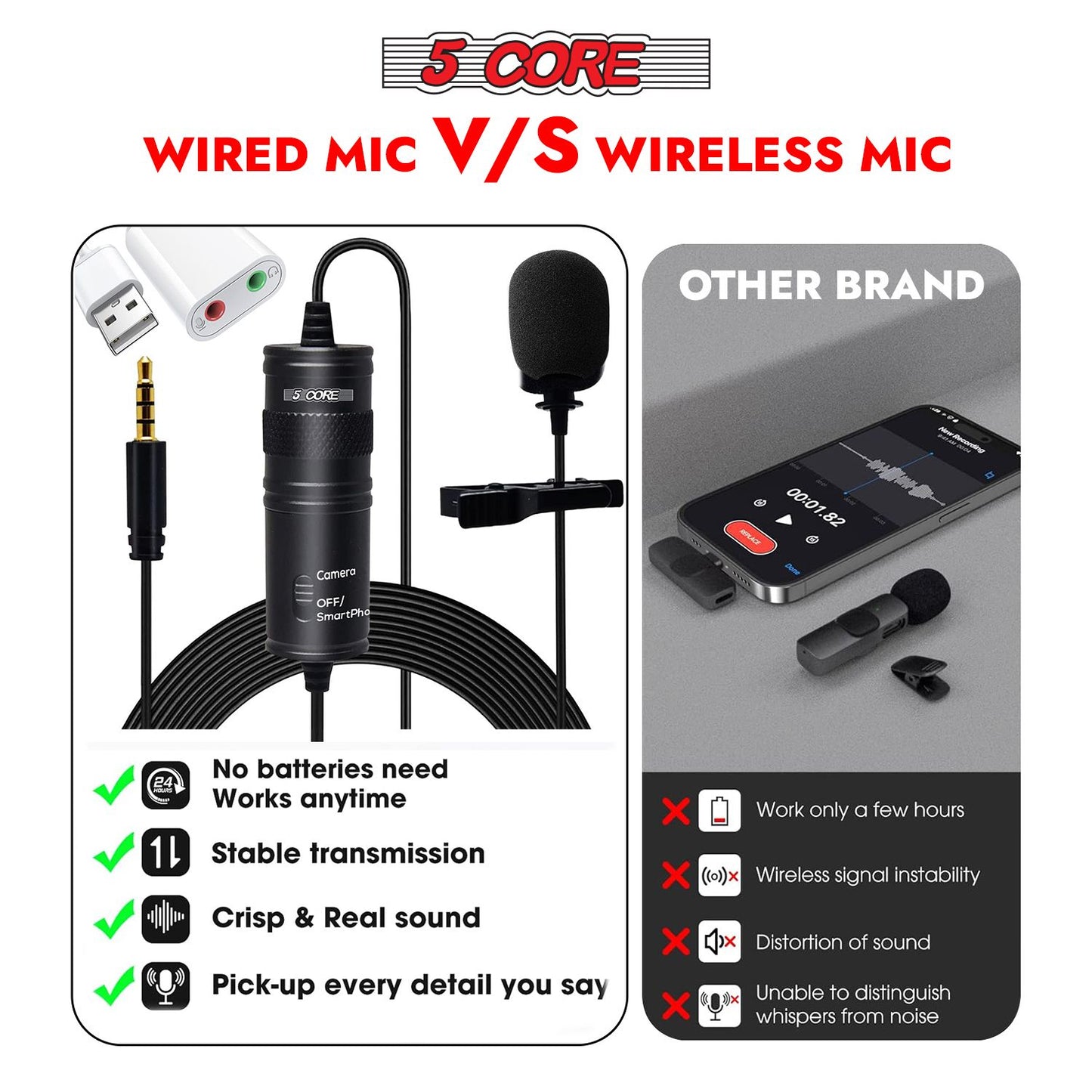 5 Core Professional Omnidirectional Lavalier Microphone 3.5mm Clip-On Lapel Mic for Smartphone DSLR Camera PC Interview  image 9